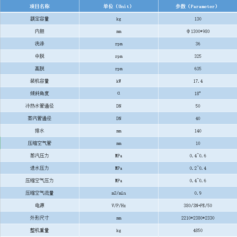 1300傾斜式洗脫機(jī)參數(shù).png